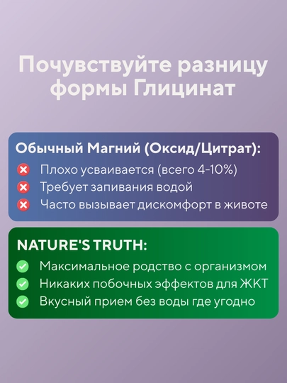 Magniy Glitsinat Nature's Truth, asab tizimi va xotirjam uyqu uchun marmeladlar