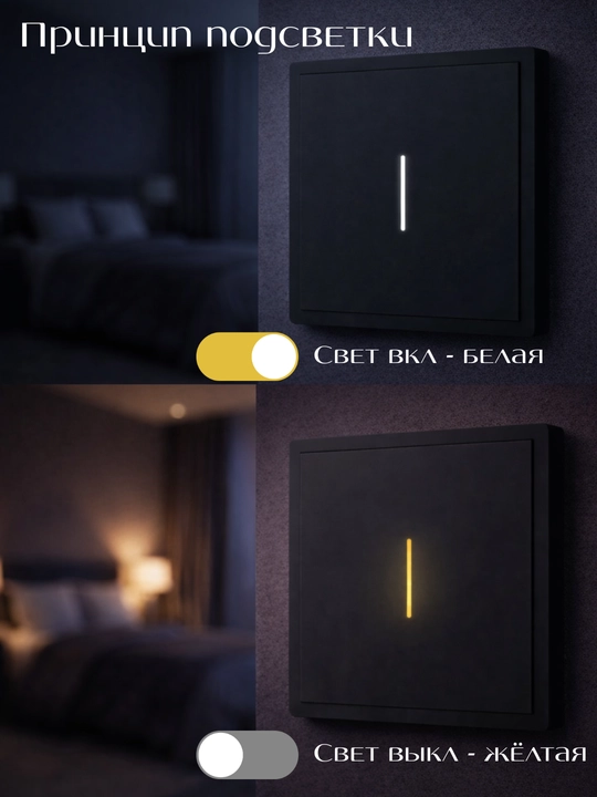 LED yoritgichli aqlli Wi-Fi chiroq o‘chirgichi, Yandex Alisa, Tuya va Smart Life xizmatlarini qo‘llab-quvvatlaydi 
