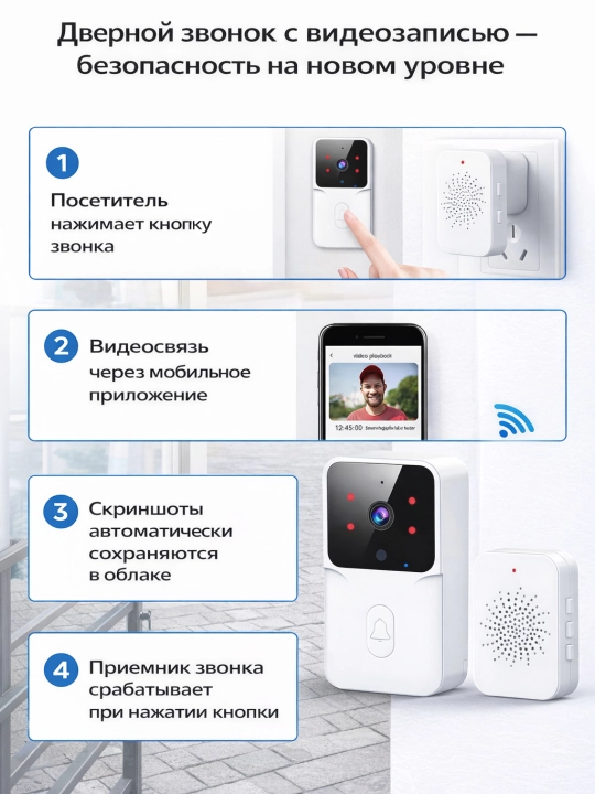 Kamera bilan Wi-Fi video eshik qo‘ng‘irog‘i Tuya Smart/Kement, tungi ko‘rish, ikki tomonlama aloqa