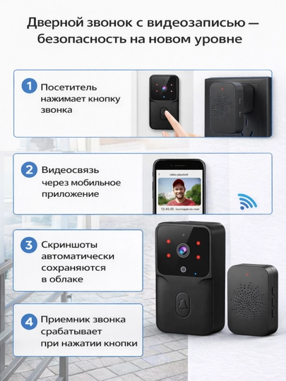 Kamera bilan Wi-Fi video eshik qo‘ng‘irog‘i Tuya Smart/Kement, tungi ko‘rish, ikki tomonlama aloqa