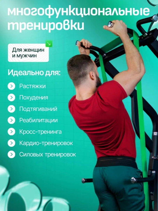 Набор фитнес резинок, эспандер ленточный, для силовых тренировок