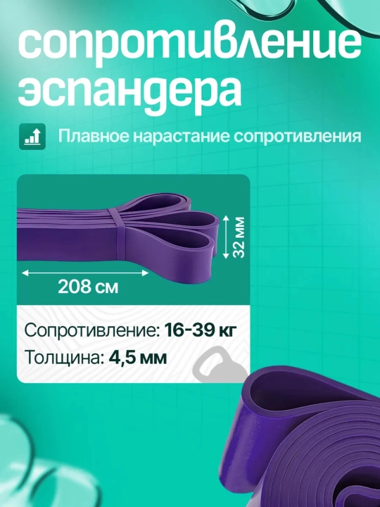 Набор фитнес резинок, эспандер ленточный, для силовых тренировок
