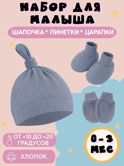 Шапочка, пинетки и рукавички для новорожденного малыша, набор