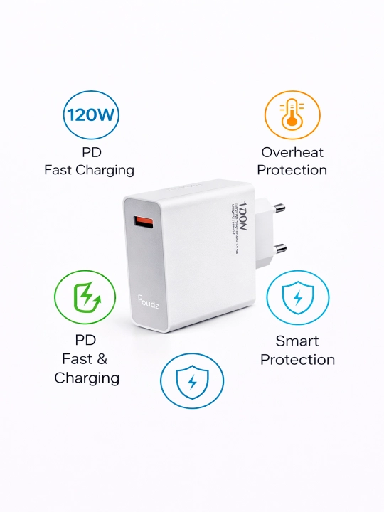 120W USB-C Power tezkor zaryad adapteri iPhone va smartfonlar uchun himoya tizim bilan
