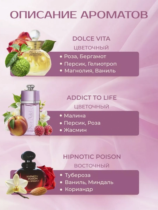 Sovg'a uchun atirlar to'plami Les Parfumes, ayollar va qizlar uchun, 5 tasi 1 da