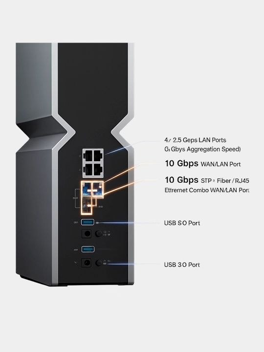 TP-Link Archer BE800 BE19000 Трёхдиапазонный Wi-Fi7 Router (uztelecom GPON неподдерживает)