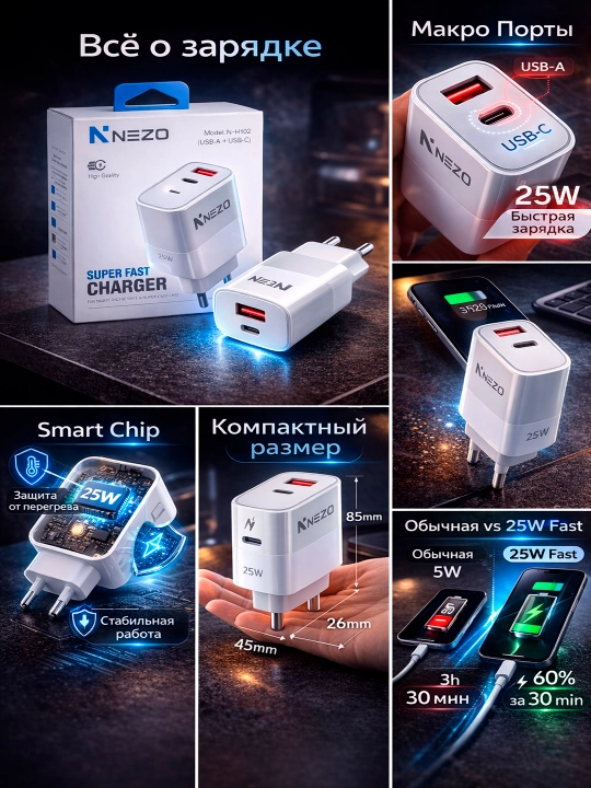 25 W USB-C Power tezkor zaryad adapteri iPhone va smartfonlar uchun himoya tizim bilan