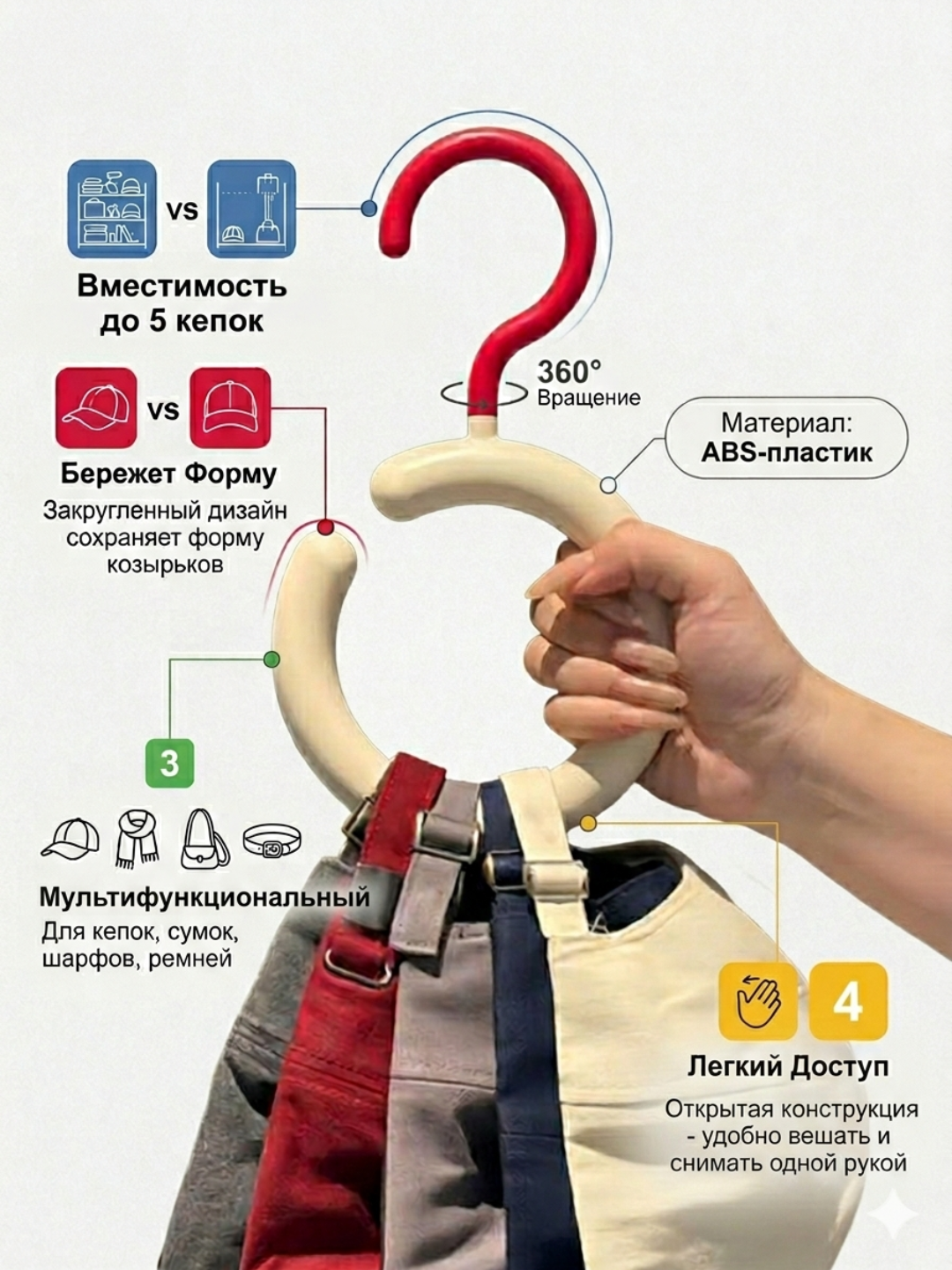 Aksessuarlar (kepkalar, sumkalar, kamarlar) uchun universal osma organayzer-halqa