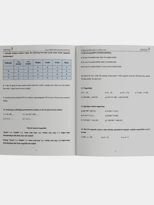 Фундаментал математика синфдан ташқари. 3-4 синфлар