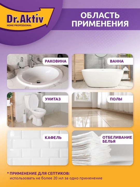 Набор для уборки Dr.Aktiv: Антиналёт, Антижир и гель для унитаза 3 в 1