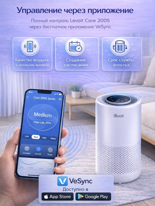 Levoit Core 200S havo tozalagichi, Wi-Fi boshqaruvi va HEPA H13 filtri bilan