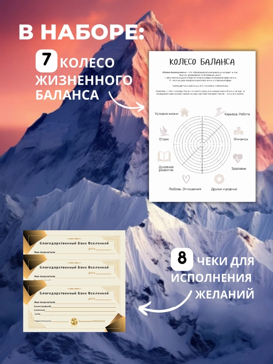 Orzular xaritasi - maqsadlar va muvaffaqiyatni vizualizatsiya qilish uchun sovg‘a to‘plami