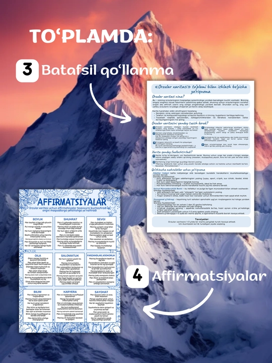 Orzular xaritasi - maqsadlar va muvaffaqiyatni vizualizatsiya qilish uchun sovg‘a to‘plami