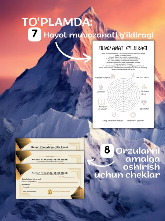 Orzular xaritasi - maqsadlar va muvaffaqiyatni vizualizatsiya qilish uchun sovg‘a to‘plami