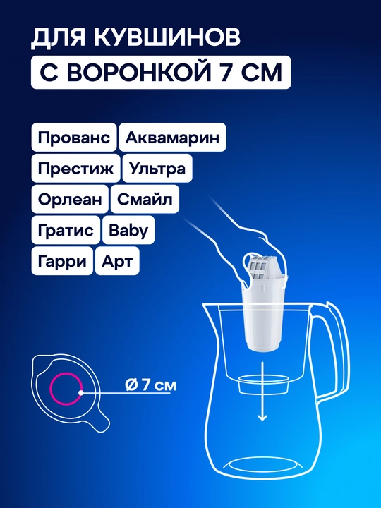 Комплект модулей сменных фильтрующих Аквафор А5 (4 шт.), арт 500102