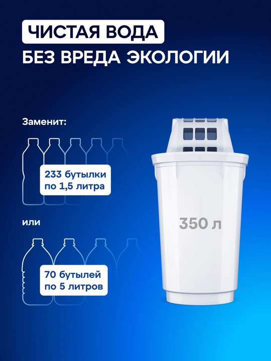 Комплект модулей сменных фильтрующих Аквафор А6 (4 шт.), арт 500103