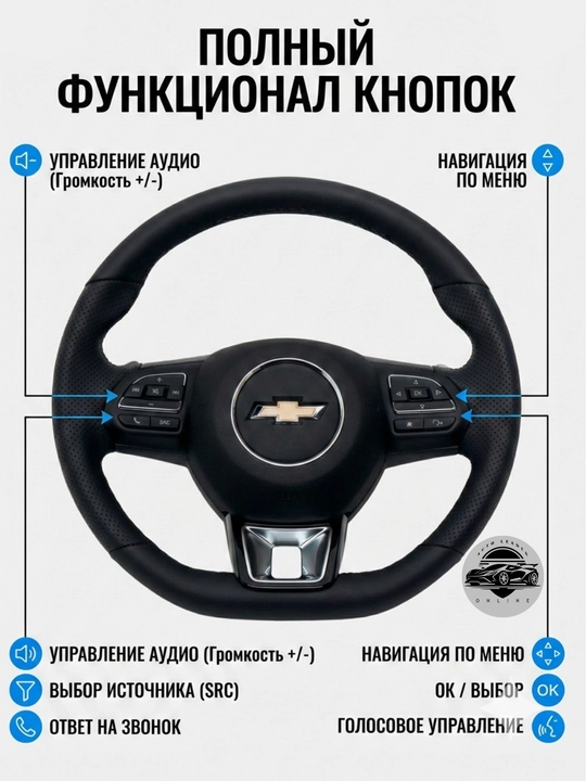 Avtomobil multi ruli Audi dan Porsche uslubidagi Gm Uzbekistan avtomobillari RL uchun