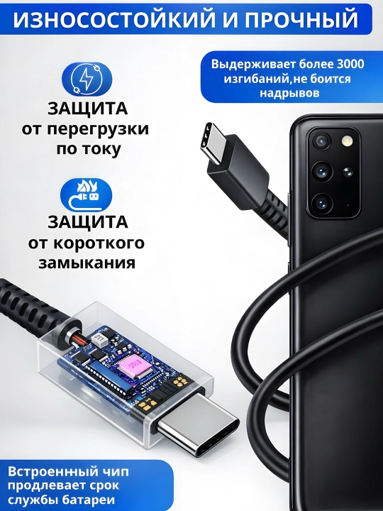 IPhone quvvatlash moslamasi - 35W Type-C adapteri tez quvvatlash + kabel