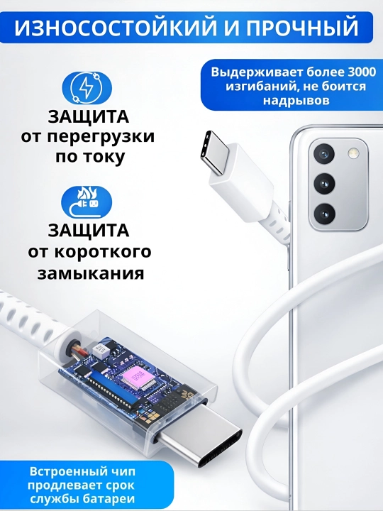 IPhone quvvatlash moslamasi - 35W Type-C adapteri tez quvvatlash + kabel