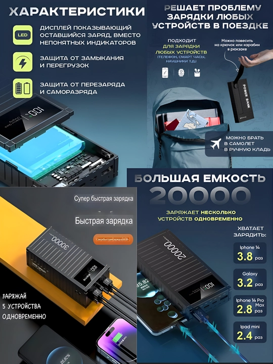 Power bank 66-22.5w 20.000-50.000 mA/s hajm, Tezkor quvvat