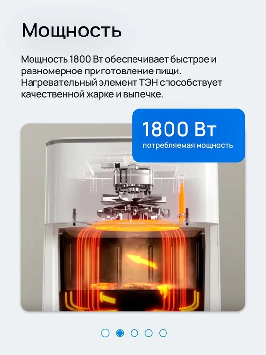 Аэрогриль фритюр Xiaomi Smart Air Fryer для здорового питания 4,5 - 12 л Смарт управления 