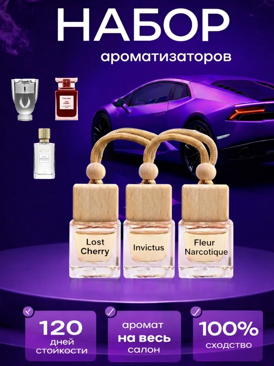 Набор для мужчин автопарфюма  для машины  creed aventus tomford dior lacoste - 