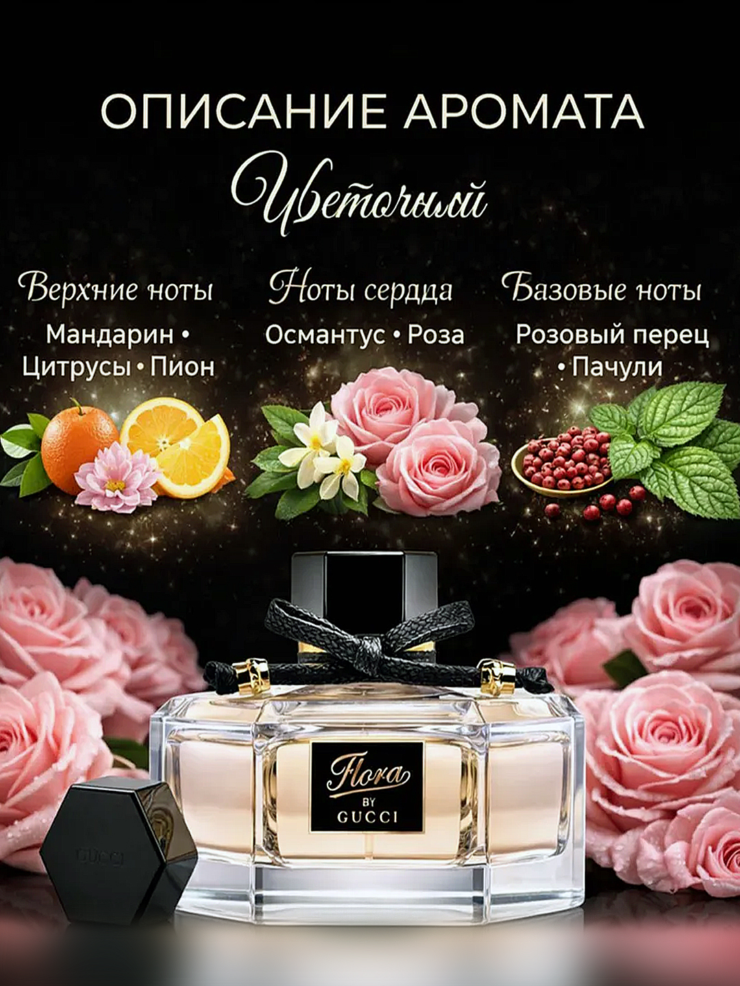 Gucci by Flora 10 мл 