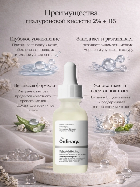 The Ordinary Serum Collection — Niacinamide, Hyaluronic Acid, Retinol, Mandelic Acid, 30 мл