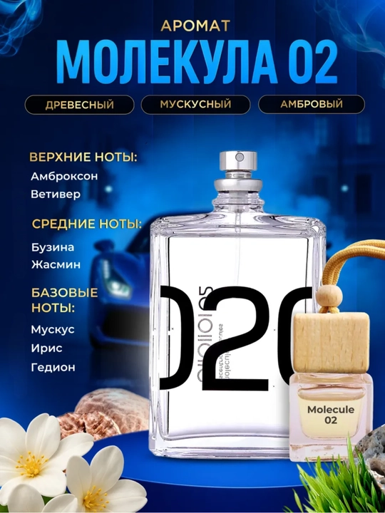 Набор для мужчин автопарфюма  для машины  creed aventus tomford dior lacoste