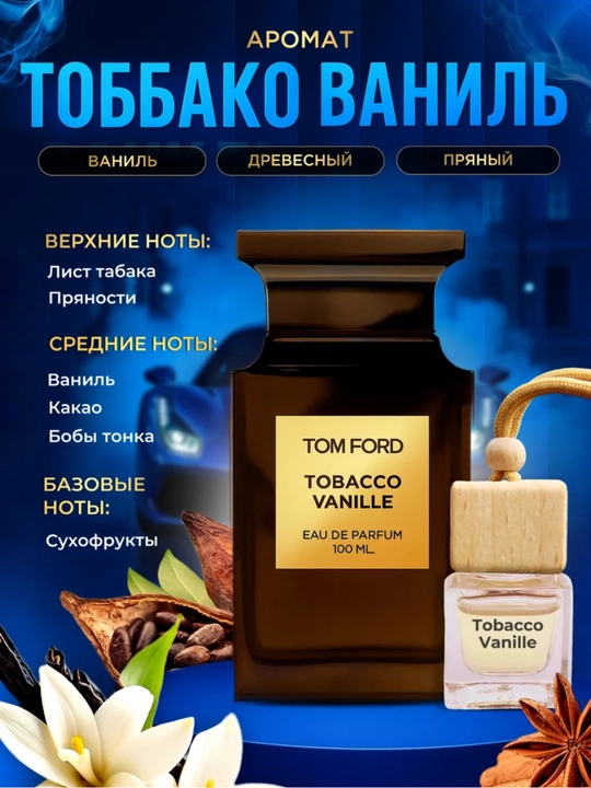 Набор для мужчин автопарфюма  для машины  creed aventus tomford dior lacoste
