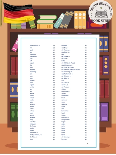 Der Deutsche Wortschatz A1–B2. Учебник немецких слов и словаря