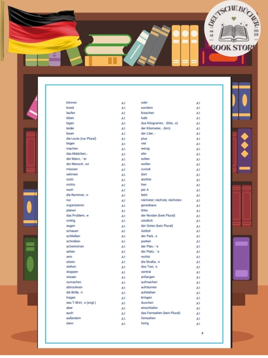 Der Deutsche Wortschatz A1–B2. Учебник немецких слов и словаря