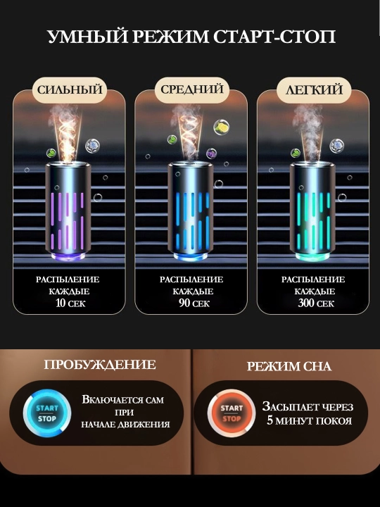 Умный ультразвуковой ароматизатор
