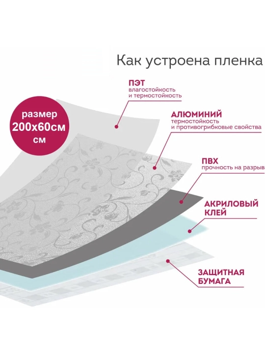 Декоративная самоклеящаяся плёнка для мебели и кухни, влагостойкая