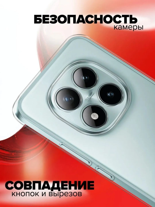 Redmi Note 15 Pro Plus uchun chexollar