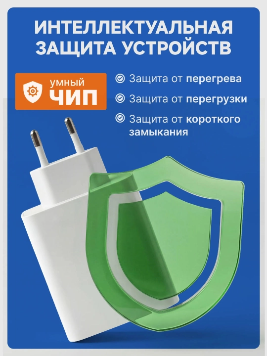 Сетевое зарядное устройство, кабель Type-C, быстрая зарядка, 120 Вт, 67 Вт, 33 Вт