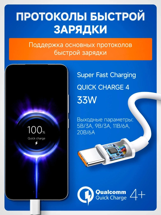 Сетевое зарядное устройство, кабель Type-C, быстрая зарядка, 120 Вт, 67 Вт, 33 Вт