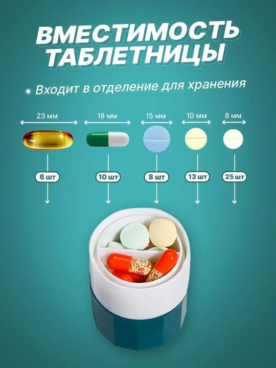 Таблетница, измельчитель лекарств и резак для таблеток - 