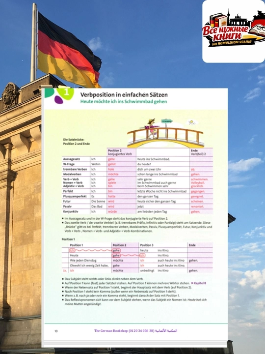 Grammatik Aktiv B2–C1 Учебник немецкой грамматики (без CD)