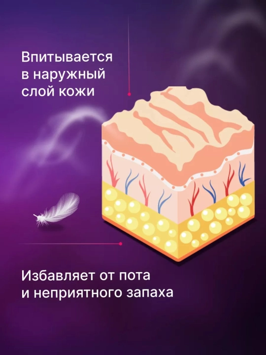 Dezodarant ayollar va erkaklar uchun, terlashga qarshi dry dry, no sweet no stress, Koreya
