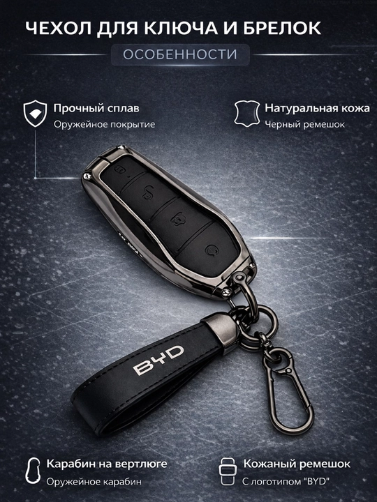 Красивый кожаный чехол для ключа BYD