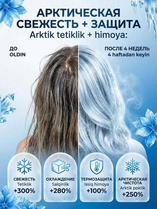 Doctor Fresh shampuni — issiqdan himoya, barcha turdagi sochlar uchun, 2100 ml