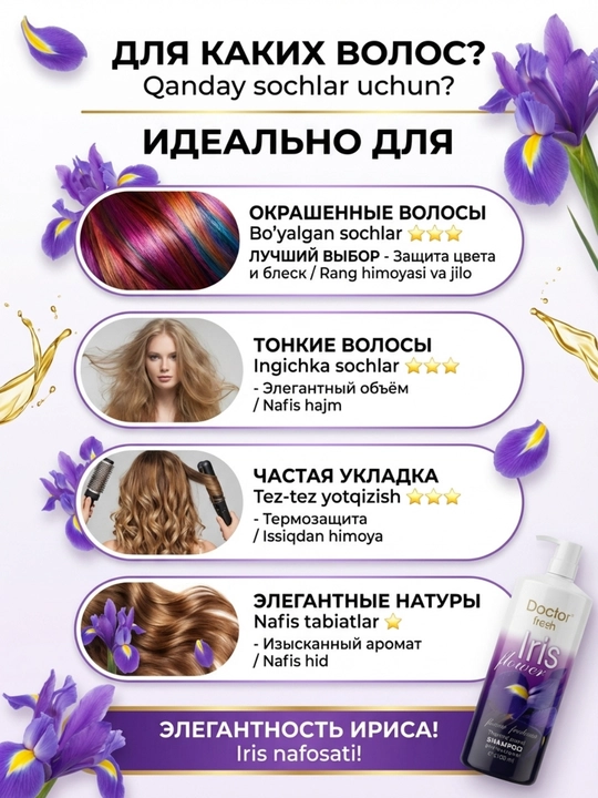 Doctor Fresh shampuni — issiqdan himoya, barcha turdagi sochlar uchun, 2100 ml