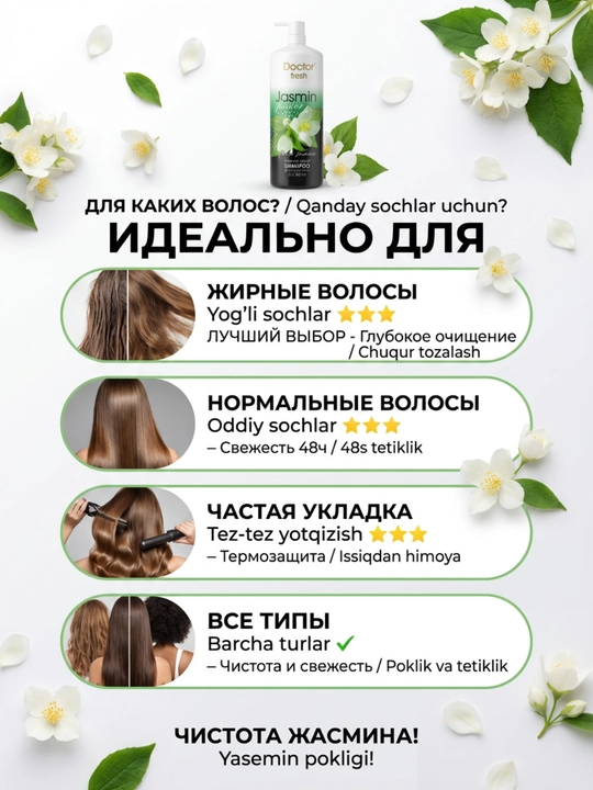 Doctor Fresh shampuni — issiqdan himoya, barcha turdagi sochlar uchun, 2100 ml