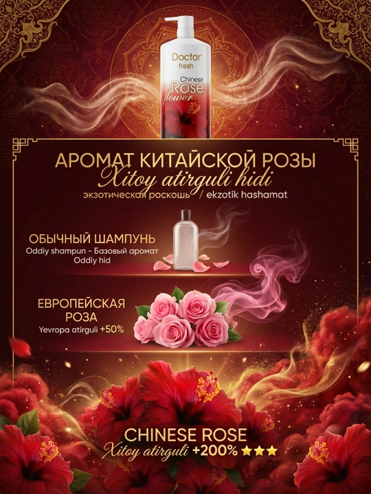 Doctor Fresh shampuni — issiqdan himoya, barcha turdagi sochlar uchun, 2100 ml