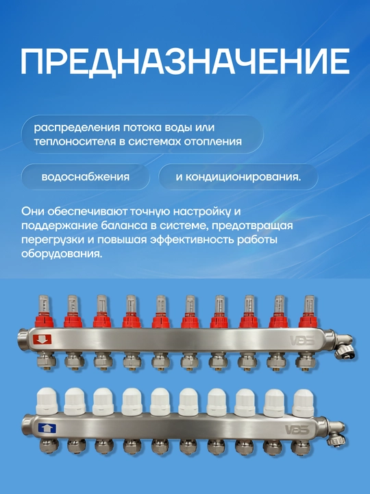 Коллектор для тёплого пола с расходомером от VBS BEAR