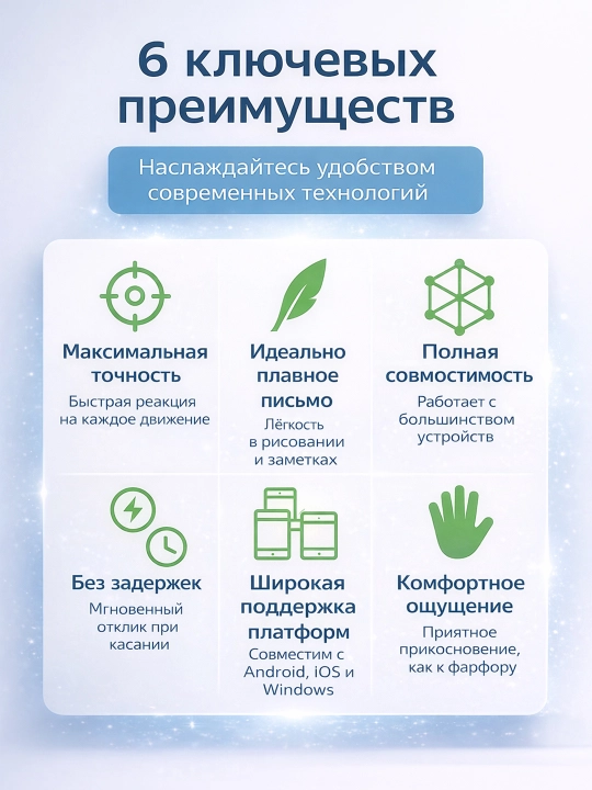 Универсальный стилус для телефона и планшета 