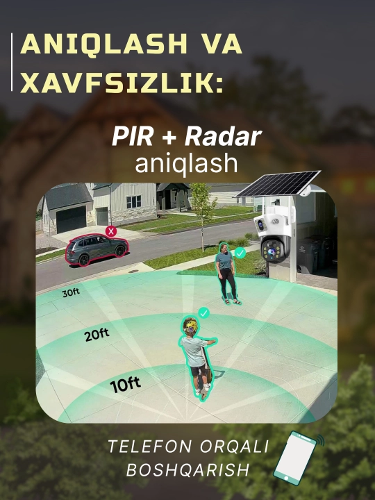4 ta kamerali kuzatuv kamera, quyosh panellik, SIM-karta, 4G 24 ga 7 rejim