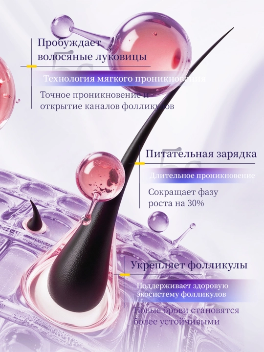 Сыворотка для роста бровей и ресниц LYDIMOON, 30 мл, Питает и восстанавливает