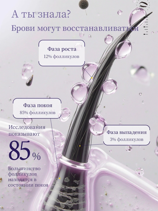 Сыворотка для роста бровей и ресниц LYDIMOON, 30 мл, Питает и восстанавливает